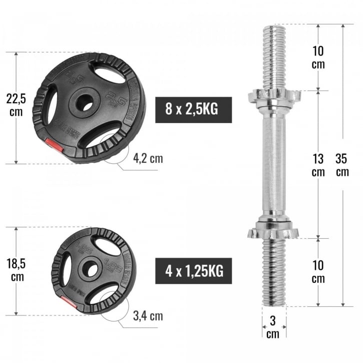 HÅNDVÆGTE PRO TRIGRIP - 2X15KG