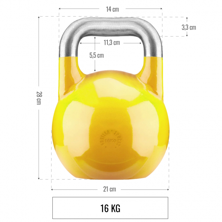 KETTLEBELL KONKURRENCE - 8–40KG