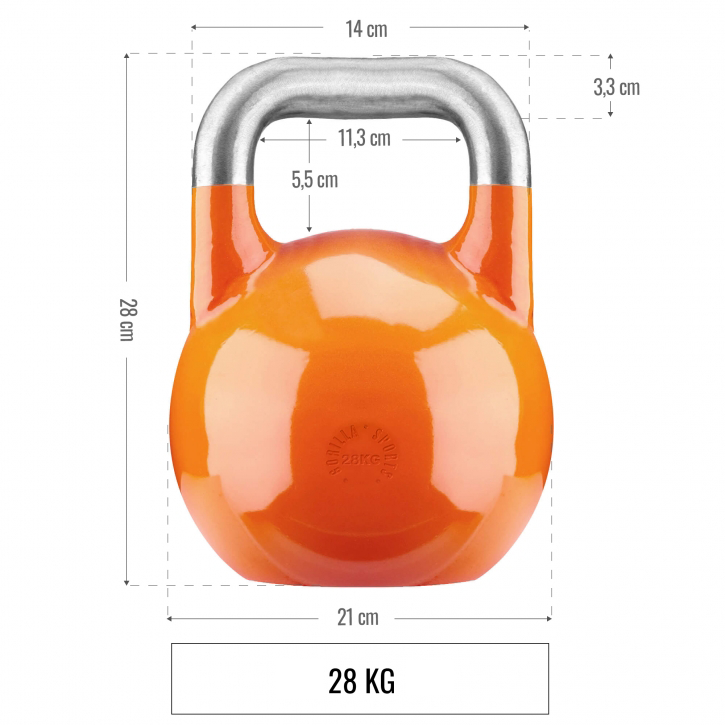 KETTLEBELL KONKURRENCE - 8–40KG