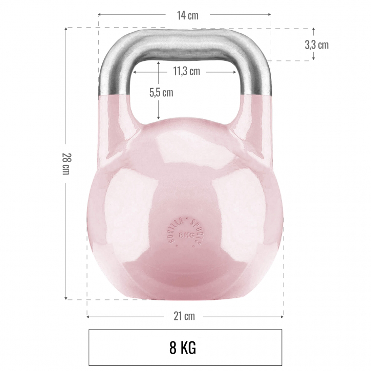 KETTLEBELL KONKURRENCE - 8–40KG