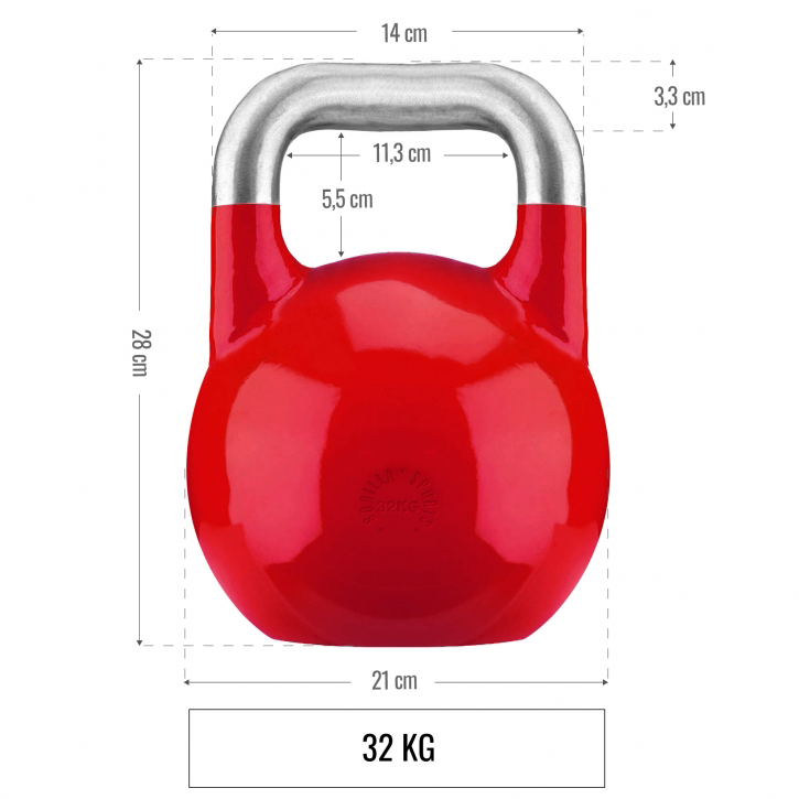 KETTLEBELL KONKURRENCE - 8–40KG