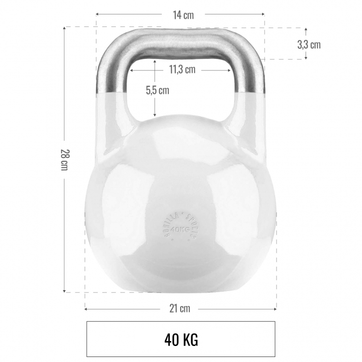 KETTLEBELL KONKURRENCE - 8–40KG