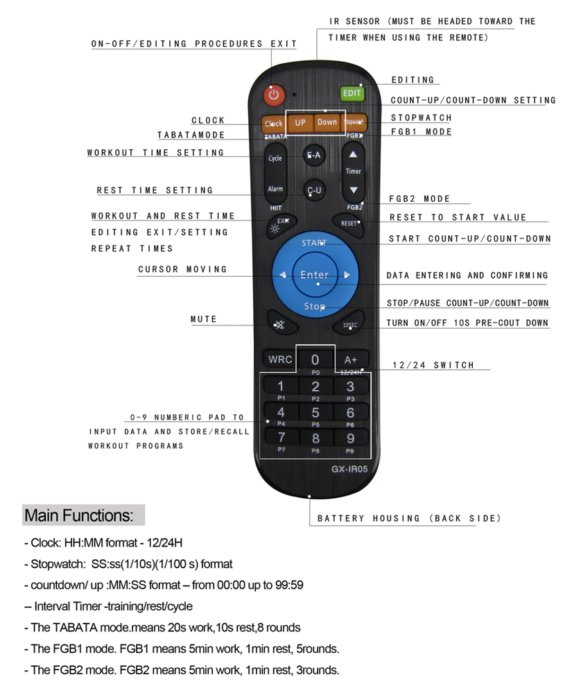 DIGITAL TIMER - UR